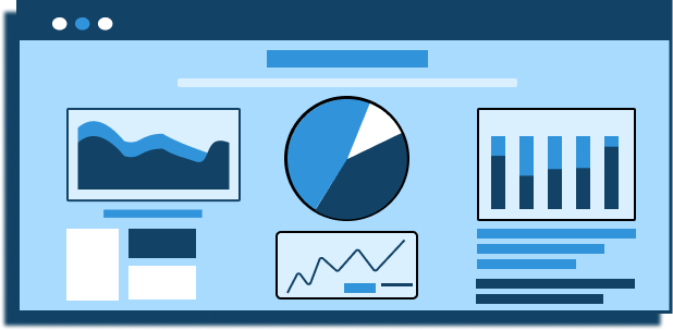 Customizable Data Visualization