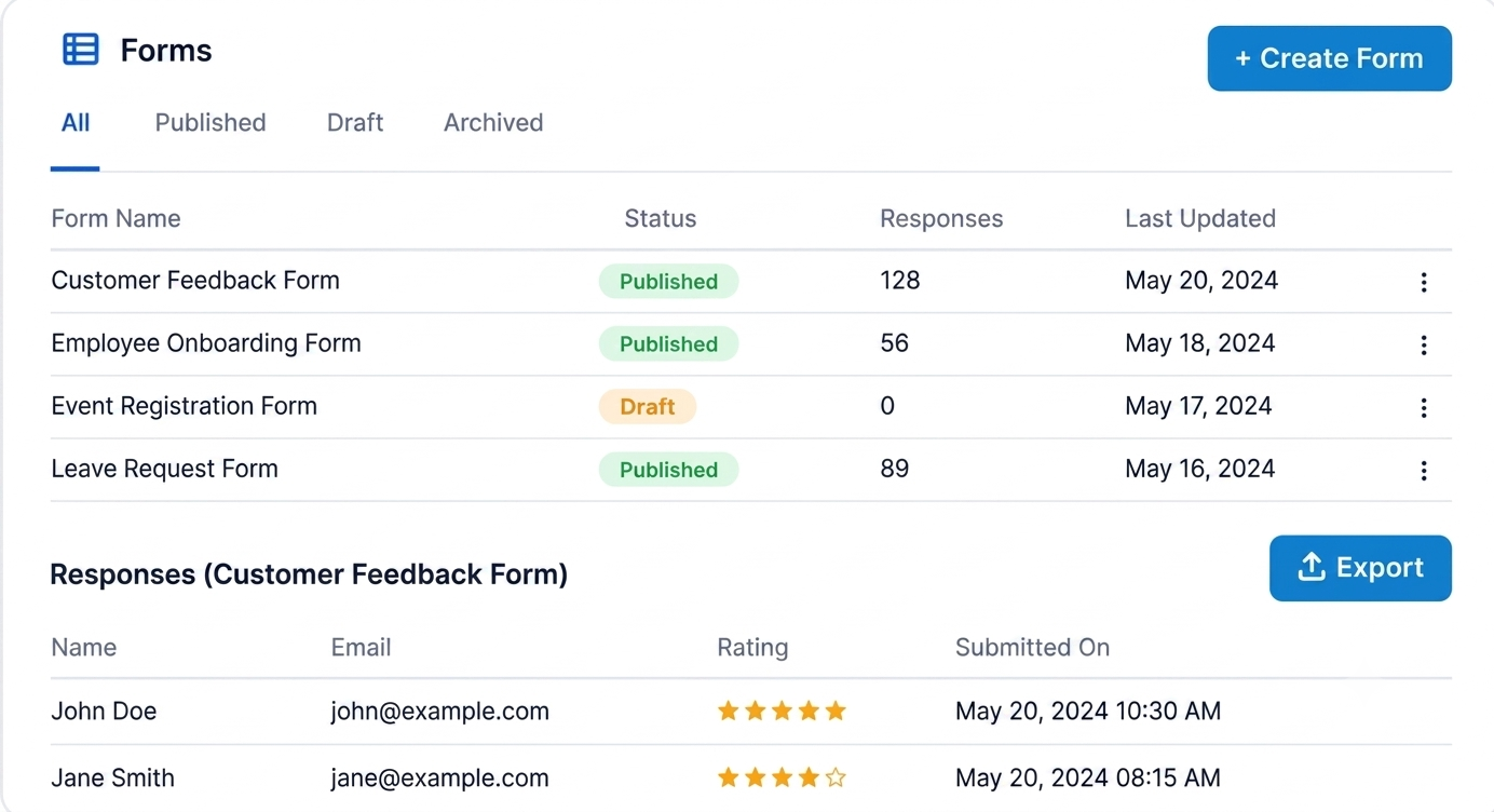 Form Builder